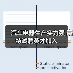 汽车电器生产实力强 嘉特诚聘英才加入(图3) 汽车电器生产实力强 嘉特诚聘英才加入(图3)