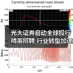 光大证券启动全球投行精英招聘 行业转型加速布局(图1) 光大证券启动全球投行精英招聘 行业转型加速布局(图1)