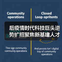 后疫情时代科技巨头逆势扩招聚焦新基建人才(图2) 后疫情时代科技巨头逆势扩招聚焦新基建人才(图2)