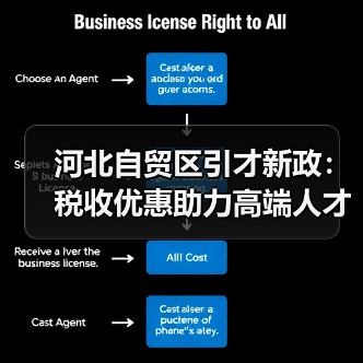 河北自贸区引才新政:税收优惠助力高端人才集聚(图2) 河北自贸区引才新政:税收优惠助力高端人才集聚(图2)