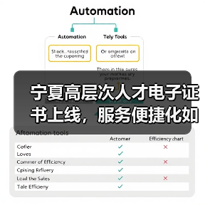 宁夏高层次人才电子证书上线,服务便捷化如何实现?(图4) 宁夏高层次人才电子证书上线,服务便捷化如何实现?(图4)