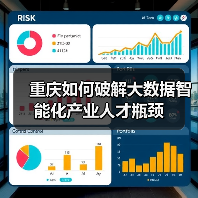 重庆如何破解大数据智能化产业人才瓶颈(图2) 重庆如何破解大数据智能化产业人才瓶颈(图2)