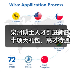 泉州博士人才引进新政十项大礼包,高才待遇全面解读(图4) 泉州博士人才引进新政十项大礼包,高才待遇全面解读(图4)