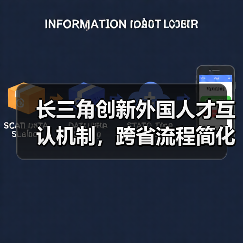 长三角创新外国人才互认机制,跨省流程简化促发展(图2) 长三角创新外国人才互认机制,跨省流程简化促发展(图2)