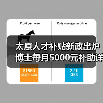 太原人才补贴新政出炉 博士每月5000元补助详解(图3) 太原人才补贴新政出炉 博士每月5000元补助详解(图3)