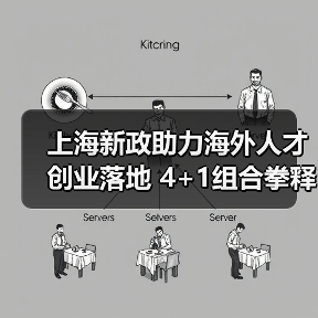 上海新政助力海外人才创业落地 4+1组合拳释放哪些机遇?(图3) 上海新政助力海外人才创业落地 4+1组合拳释放哪些机遇?(图3)