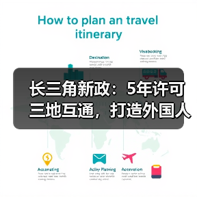 长三角新政:5年许可三地互通,打造外国人才自由流动示范区(图1) 长三角新政:5年许可三地互通,打造外国人才自由流动示范区(图1)
