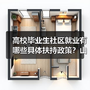 高校毕业生社区就业有哪些具体扶持政策?山西出台多项措施助力就业(图4) 高校毕业生社区就业有哪些具体扶持政策?山西出台多项措施助力就业(图4)