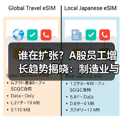 谁在扩张?A股员工增长趋势揭晓:制造业与互联网成主力(图4) 谁在扩张?A股员工增长趋势揭晓:制造业与互联网成主力(图4)