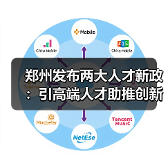 郑州发布两大人才新政:引高端人才助推创新发展(图1) 郑州发布两大人才新政:引高端人才助推创新发展(图1)