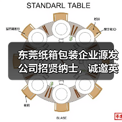 东莞纸箱包装企业源发公司招贤纳士，诚邀英才加盟（图3）