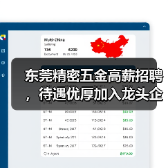 东莞精密五金高薪招聘，待遇优厚加入龙头企业（图4）
