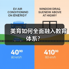 美育如何全面融入教育体系?(图2) 美育如何全面融入教育体系?(图2)
