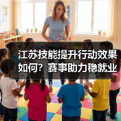 江苏技能提升行动效果如何?赛事助力稳就业(图1) 江苏技能提升行动效果如何?赛事助力稳就业(图1)