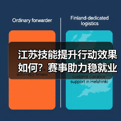 江苏技能提升行动效果如何?赛事助力稳就业(图4) 江苏技能提升行动效果如何?赛事助力稳就业(图4)