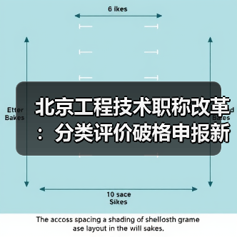 北京工程技术职称改革:分类评价破格申报新政解读(图2) 北京工程技术职称改革:分类评价破格申报新政解读(图2)