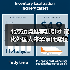 北京试点推荐制引才 简化外国人来华审批流程（图4）