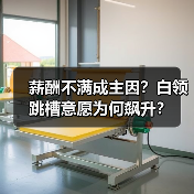 薪酬不满成主因?白领跳槽意愿为何飙升?(图4) 薪酬不满成主因?白领跳槽意愿为何飙升?(图4)