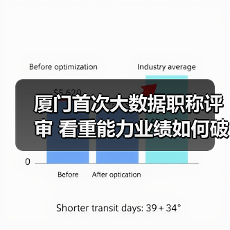 厦门首次大数据职称评审 看重能力业绩如何破局?(图2) 厦门首次大数据职称评审 看重能力业绩如何破局?(图2)