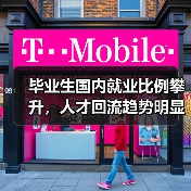 毕业生国内就业比例攀升，人才回流趋势明显吗？（图1）