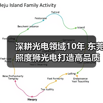 深耕光电领域10年 东莞照度狮光电打造高品质照明解决方案（图1）