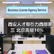 西安人才吸引力西部第三 北京贡献10%（图3）