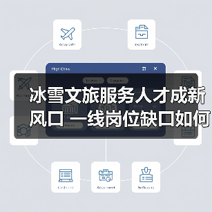 冰雪文旅服务人才成新风口 一线岗位缺口如何填补?(图1) 冰雪文旅服务人才成新风口 一线岗位缺口如何填补?(图1)