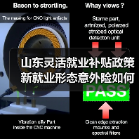 山东灵活就业补贴政策 新就业形态意外险如何保障?(图2) 山东灵活就业补贴政策 新就业形态意外险如何保障?(图2)