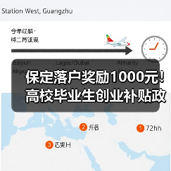 保定落户奖励1000元！高校毕业生创业补贴政策全解析（图2）