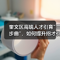 奎文区高端人才引育 奎文区高端人才引育