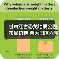 甘肃红古恐龙地质公园布局初定 两大园区六景区规划曝光（图3）