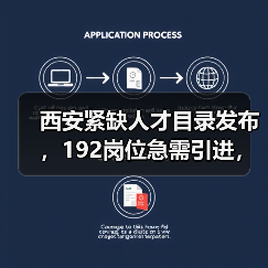 西安紧缺人才目录发布,192岗位急需引进,哪些最抢手?(图2) 西安紧缺人才目录发布,192岗位急需引进,哪些最抢手?(图2)