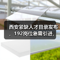西安紧缺人才目录发布,192岗位急需引进,哪些最抢手?(图1) 西安紧缺人才目录发布,192岗位急需引进,哪些最抢手?(图1)