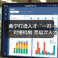 南宁打造人才“一对一”对接机制 高层次人才汇聚强首府(图2) 南宁打造人才“一对一”对接机制 高层次人才汇聚强首府(图2)