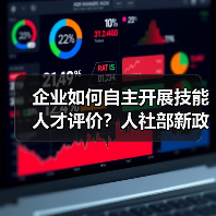 企业如何自主开展技能人才评价？人社部新政解读（图3）