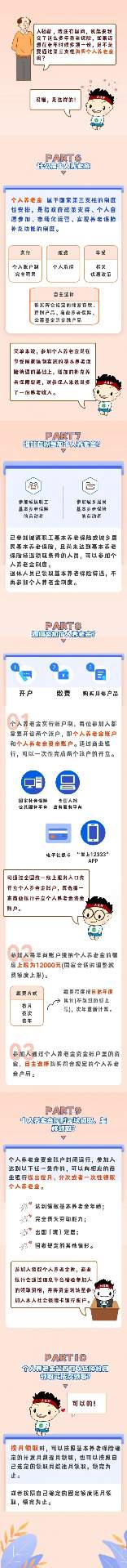 退休想多领养老金？三大支柱养老保险体系要点(图6)