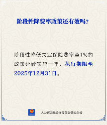 阶段性降低失业保险费率延至2025年12月31日：1%费率继续执行一年，政策仍有效(图1)