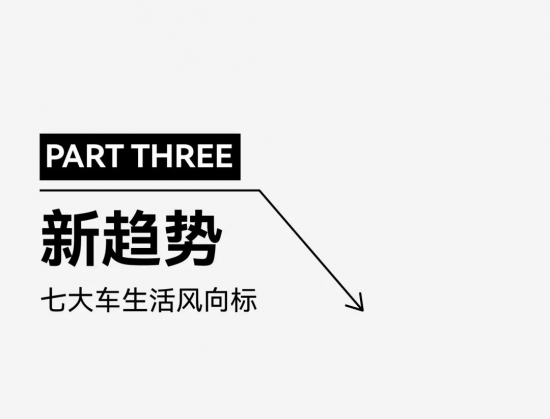 2024汽车营销破局路径：小红书引爆用户运营，搜索飙升200%驱动品牌增长，共创营销新篇章(图14)