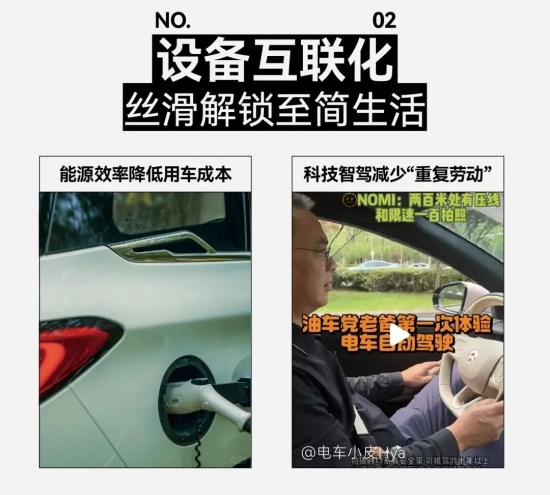 2024汽车营销破局路径：小红书引爆用户运营，搜索飙升200%驱动品牌增长，共创营销新篇章(图20)