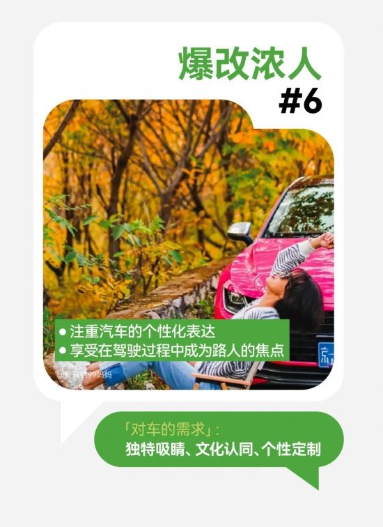 2024汽车营销破局路径：小红书引爆用户运营，搜索飙升200%驱动品牌增长，共创营销新篇章(图12)