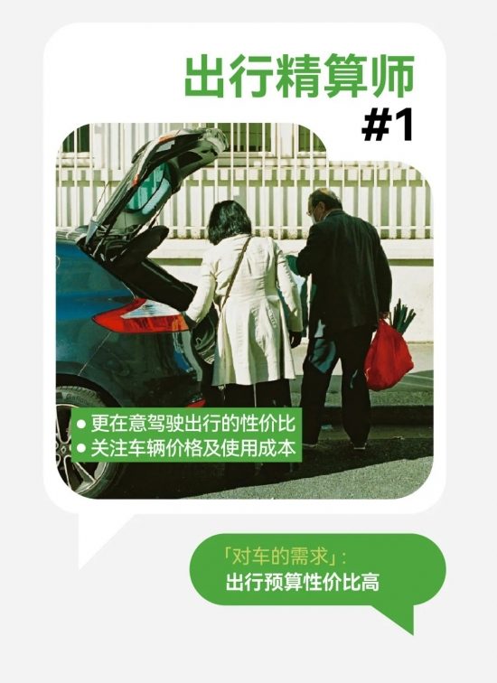 2024汽车营销破局路径：小红书引爆用户运营，搜索飙升200%驱动品牌增长，共创营销新篇章(图7)