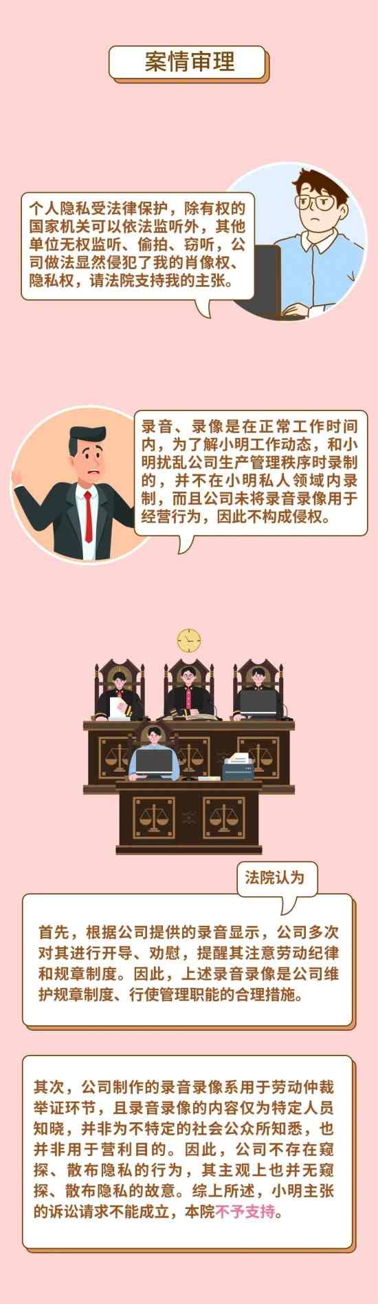 从婚姻状况到厕所摄像头：公司监控边界与员工隐私权保护的案例解析、维权建议与合规指引(图3)