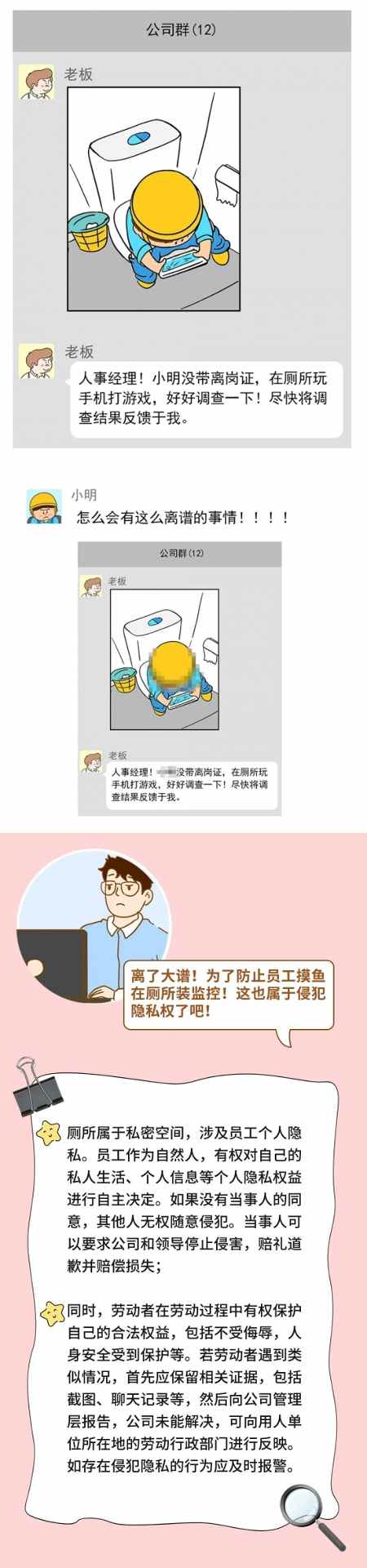 从婚姻状况到厕所摄像头：公司监控边界与员工隐私权保护的案例解析、维权建议与合规指引(图5)