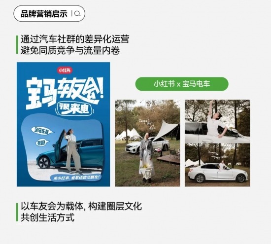 2024汽车营销破局路径：小红书引爆用户运营，搜索飙升200%驱动品牌增长，共创营销新篇章(图34)
